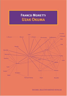 Uzak Okuma