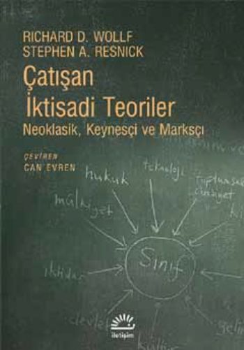 Çatışan İktisadi Teoriler