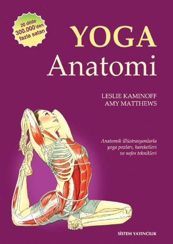 KART İPTAL KULLANMA Yoga Anatomi GALATA